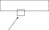 hit pattern