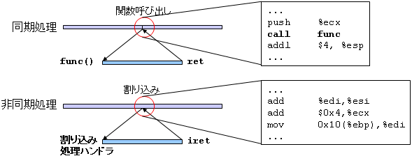 $BF14|=hM}$HHsF14|=hM}(B