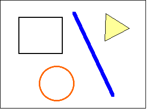 四角、三角、丸、直線が書かれたウインドウ