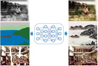 fig2