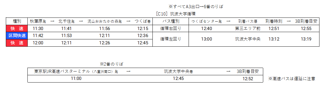 交通機関の時刻